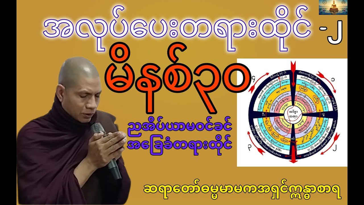 တရားထိုင်နည်း 2 ၊မိနစ်၃၀၊အခြေခံတရားထိုင်နည်း၊ဆရာတော်ဓမ္မမာမကအရှင်ဣန္ဓာစာရ