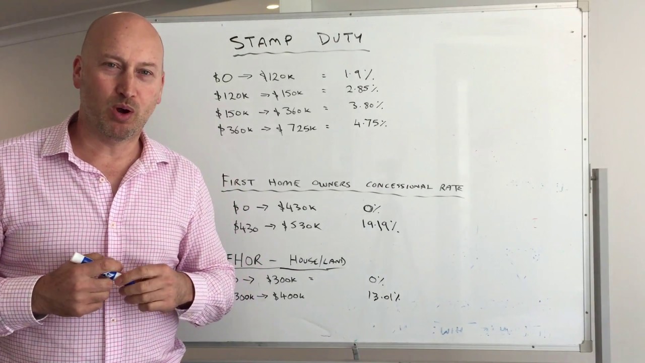 Stamp Duty WA explained in simple terms