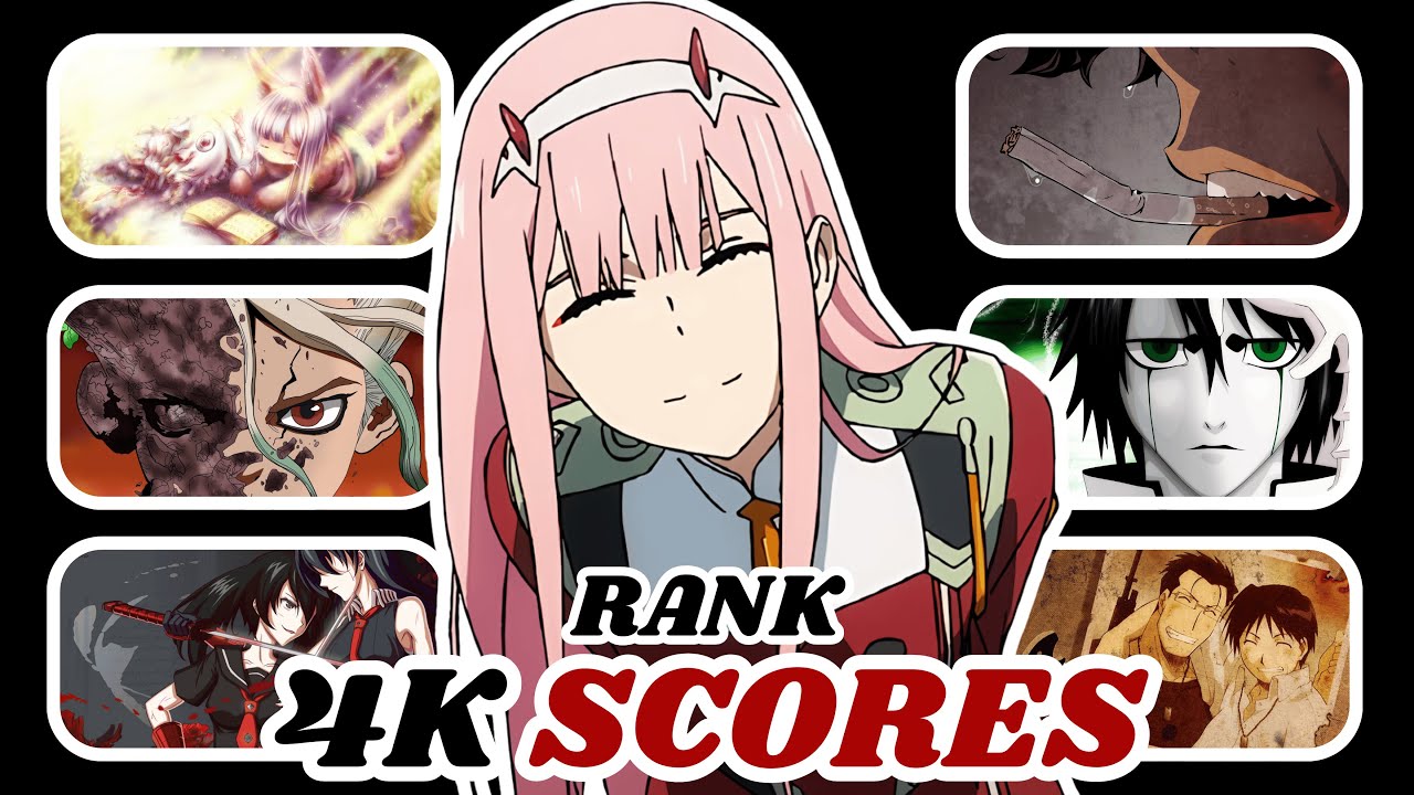 4K - RANK THE ANIME SONGS WITHOUT KNOWING THE NEXT ONE!!