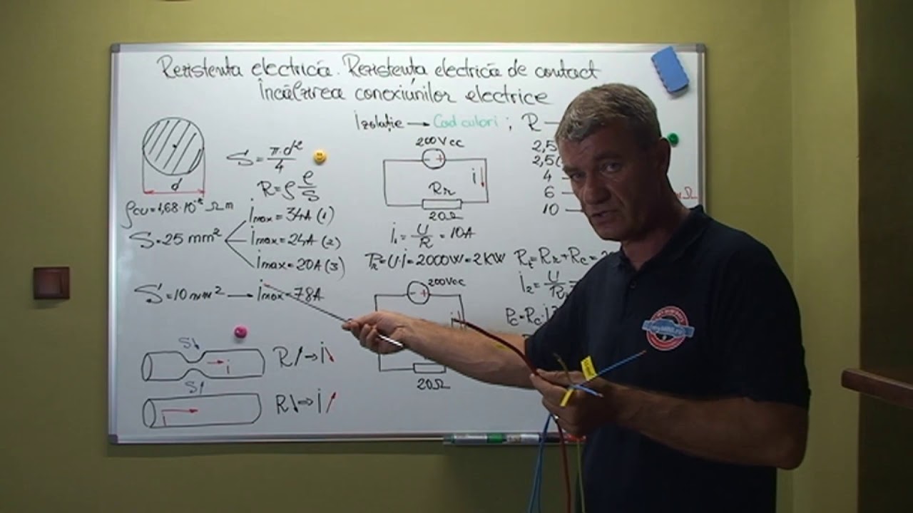 Rezistența electrică de contact. Încălzirea conexiunilor electrice