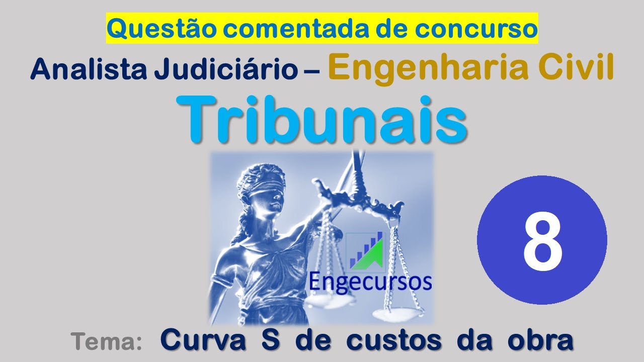 Questão de concurso dos Tribunais - ENG CIVIL. Análise da curva S. Concurso TJ/MT 2014