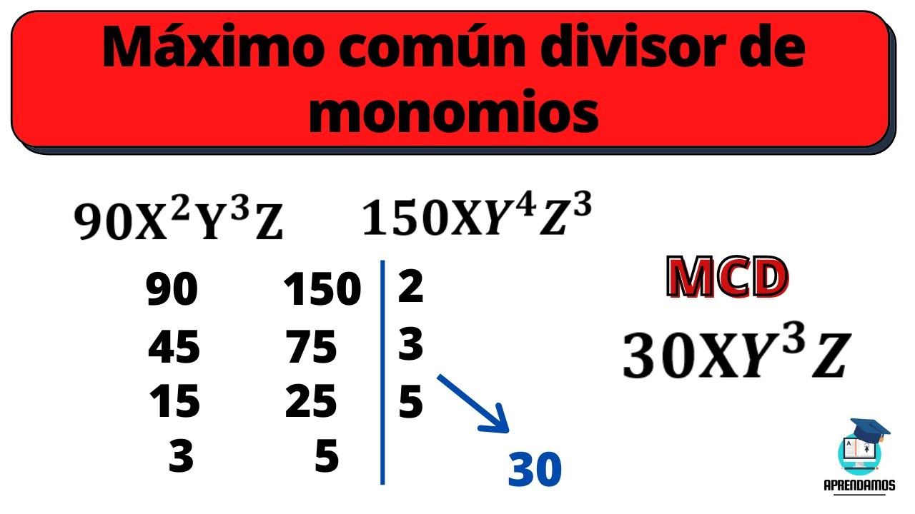 MÁXIMO COMÚN DIVISOR DE MONOMIOS