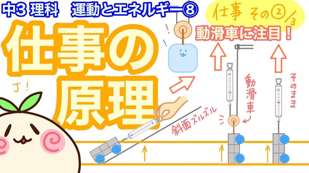 【中3理科p8】仕事の原理！動滑車とか使ってみよう！【仕事その２】