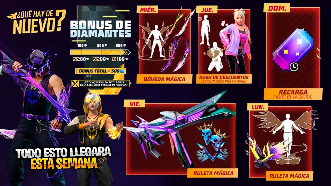 MOSTRANDO TODOS LOS PREMIOS AGENDA SEMANAL RULETA MP40 EVO 2.0 BONUS DE DIAMANTES ASPECTO LEGENDARIO