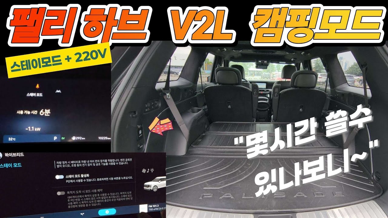 [기획] 팰리 하브, 전자레인지 커피포트 진짜 쓸 수 있나...이거 쉽지 않네