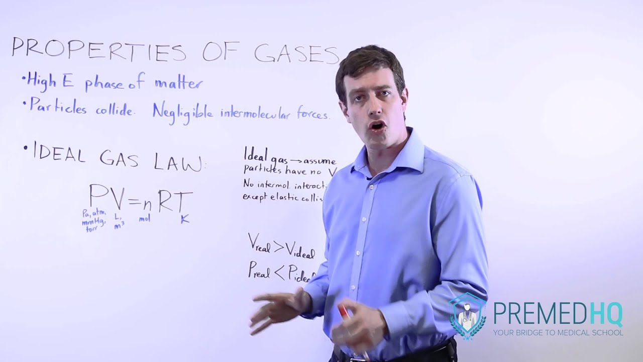 Ideal Gas Law