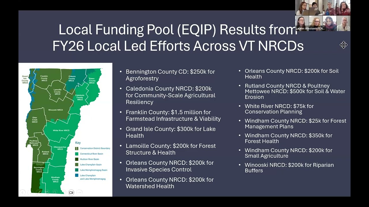 Northwest Zone Local Working Group - FY27