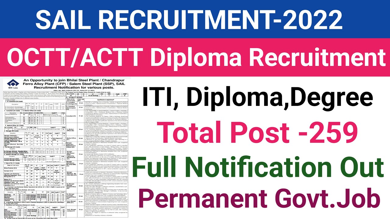 SAIL Recruitment 2022||ACTT/OCTT Recruitment||ITI, Diploma,Degree||Permanent Job||official update