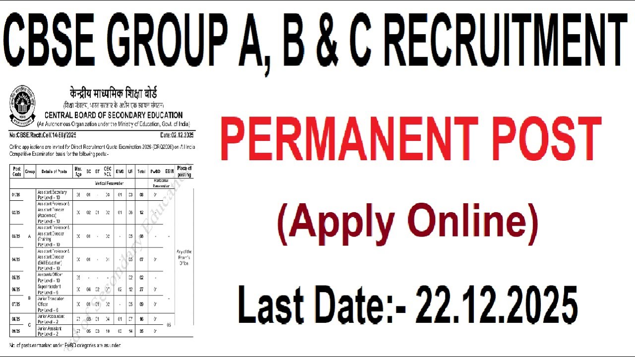 CBSE DELHI NEW RECRUITMENT 2025 | GROUP A, B & C POST | APPLY ONLINE | FROM ANY STATE
