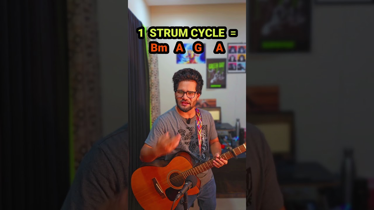 Aadat - Impact Strumming Pattern🎸#guitarchords #aadat #atifaslam #guitar #explore #guitarcover #fun