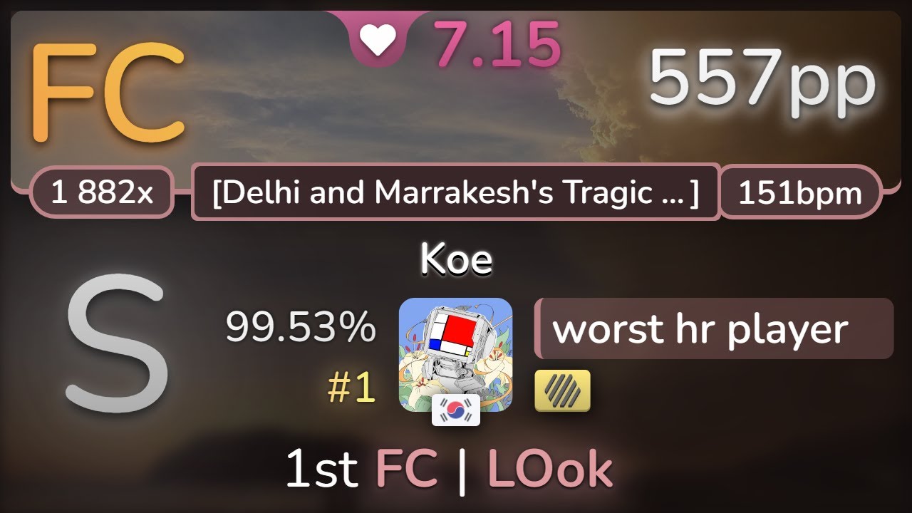 7.1⭐ worst hr player | majiko - Koe [Delhi and Marrakesh's Tragic Distant] +HD 99.53% FC #1 | 557pp