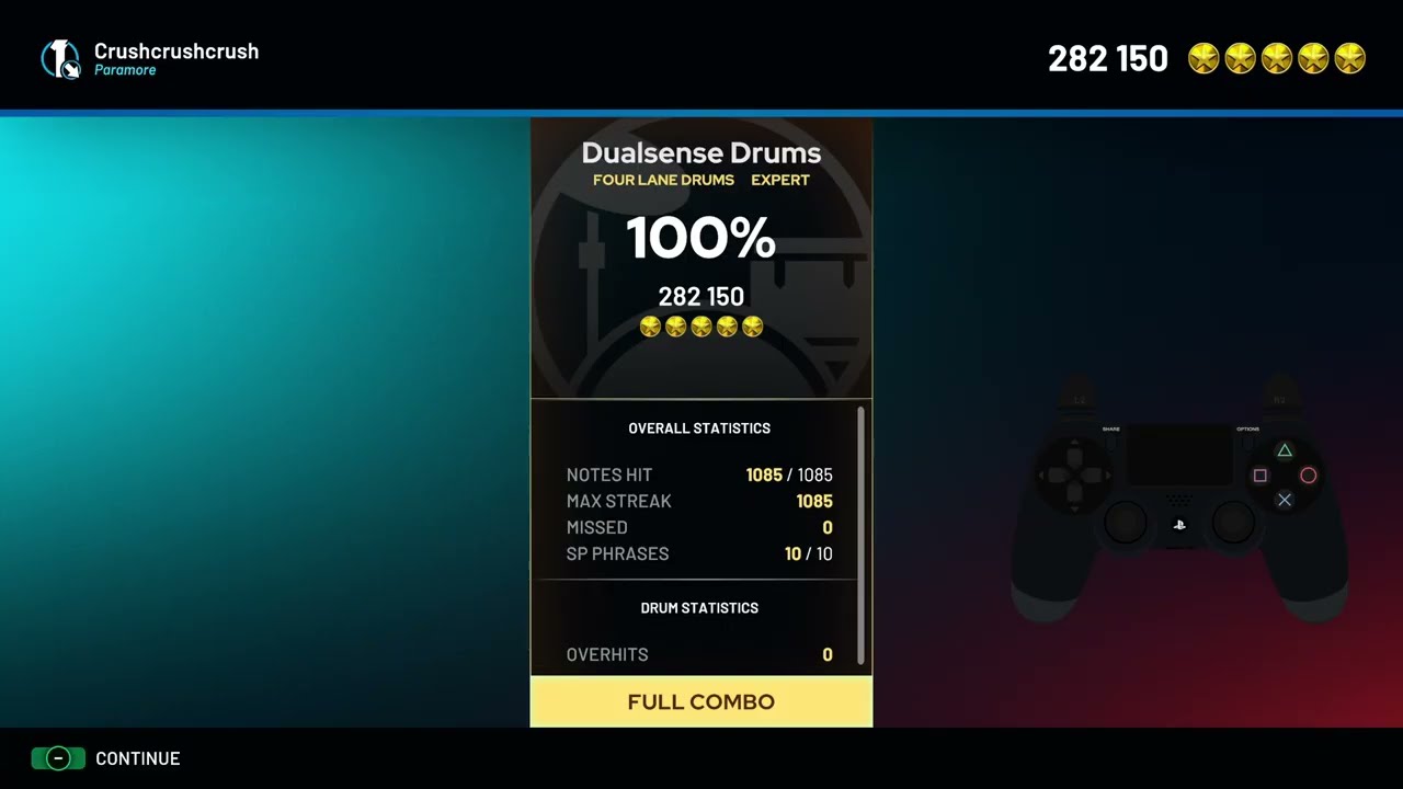 Crushcrushcrush — Paramore | YARG Expert Drums FC