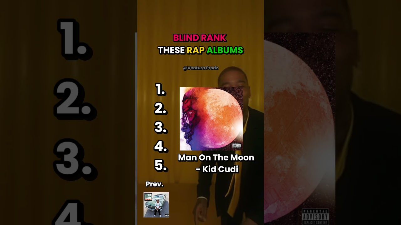 Blind Rank These Rap Albums #rap #hiphop #music #rapper #hiphopartist #travisscott #ranking #rap