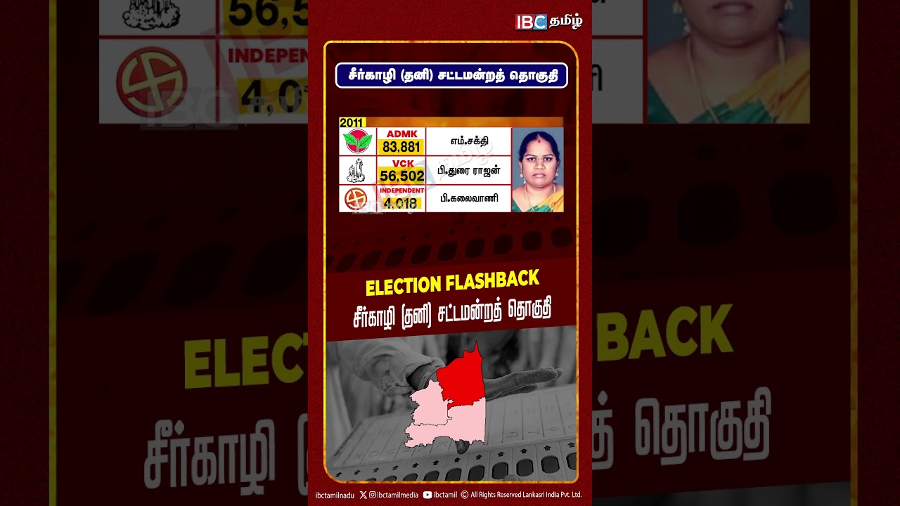Election Flashback | Sirkali | Assembly constituency | Election Flashback | IBC Tamil