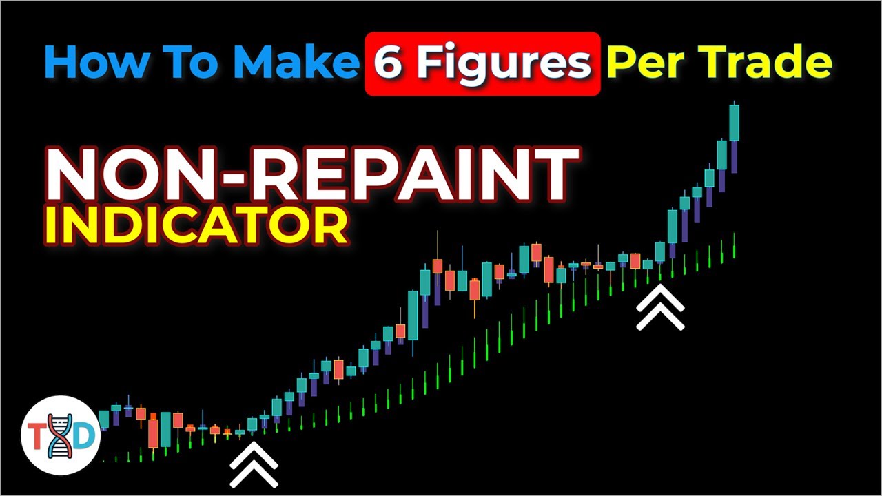 🔴 (NON-REPAINT) How To Make 6 Figures Per Trade Using Only This Indicator!