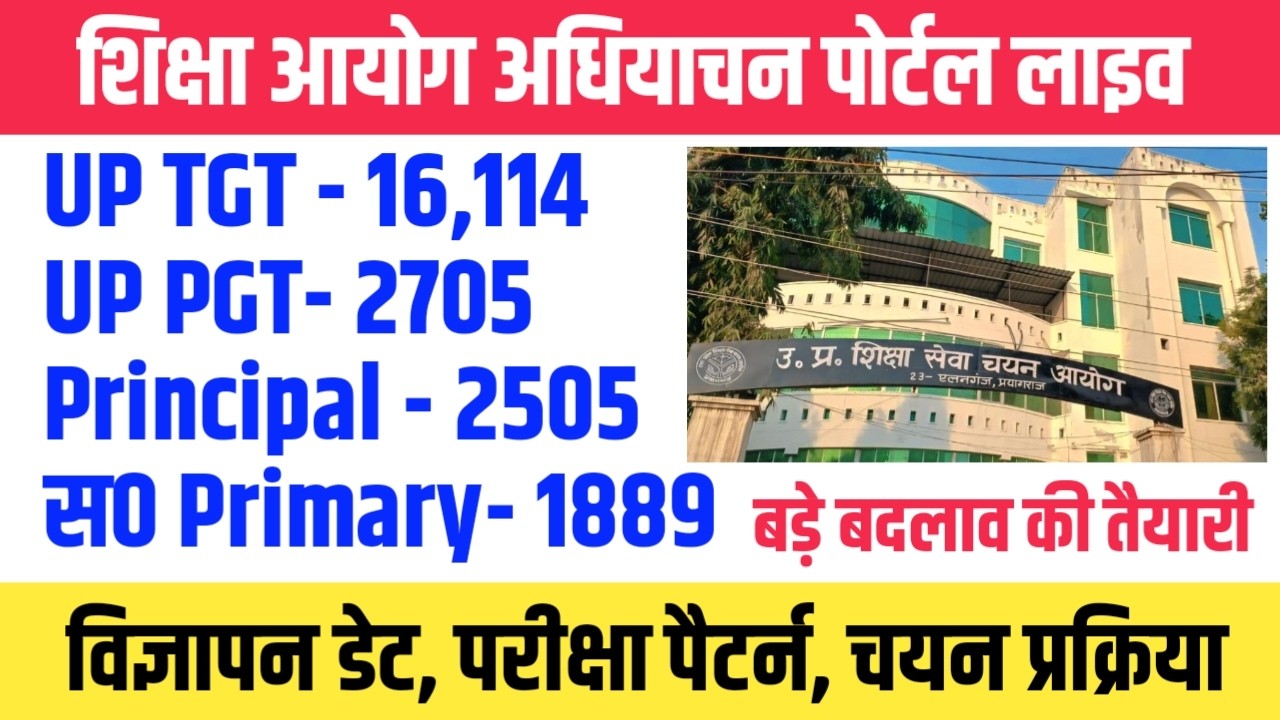 शिक्षा आयोग अधियाचन पोर्टल लाइव। UP TGT PGT PRINCIPAL VACANCY 2026 विज्ञापन परीक्षा चयन प्रक्रिया