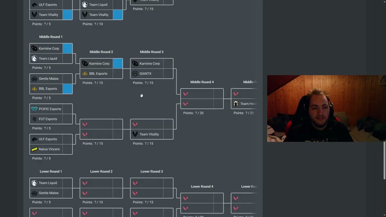 Can Vitality make Masters Santiago with a sub? | VCT EMEA Kickoff Pickems