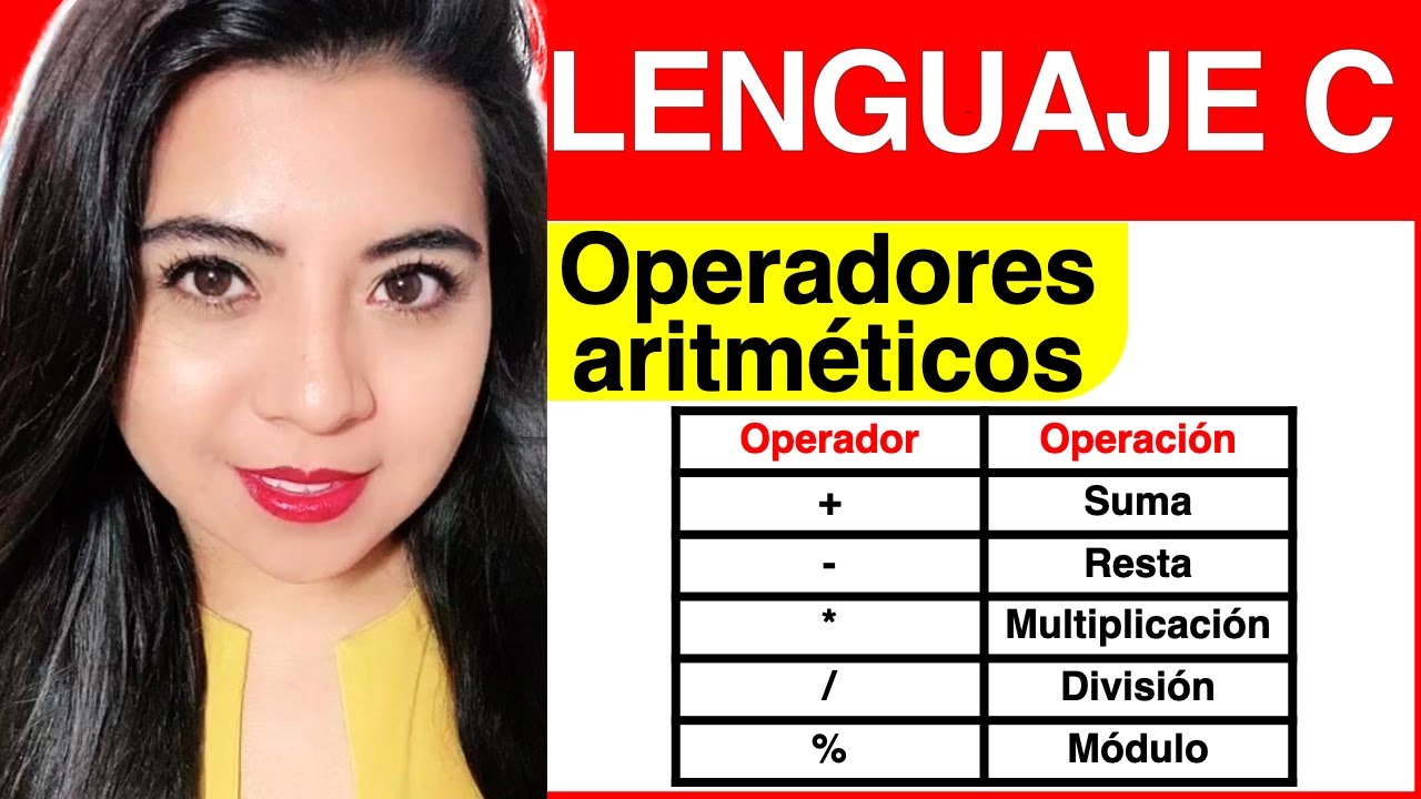 OPERADORES (Operadores aritméticos) - LENGUAJE C #1