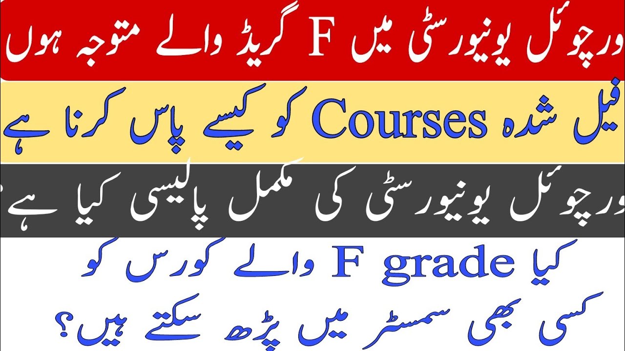 F grade complete information / How to pass  F grade book in VU /  F grade passing policy in VU
