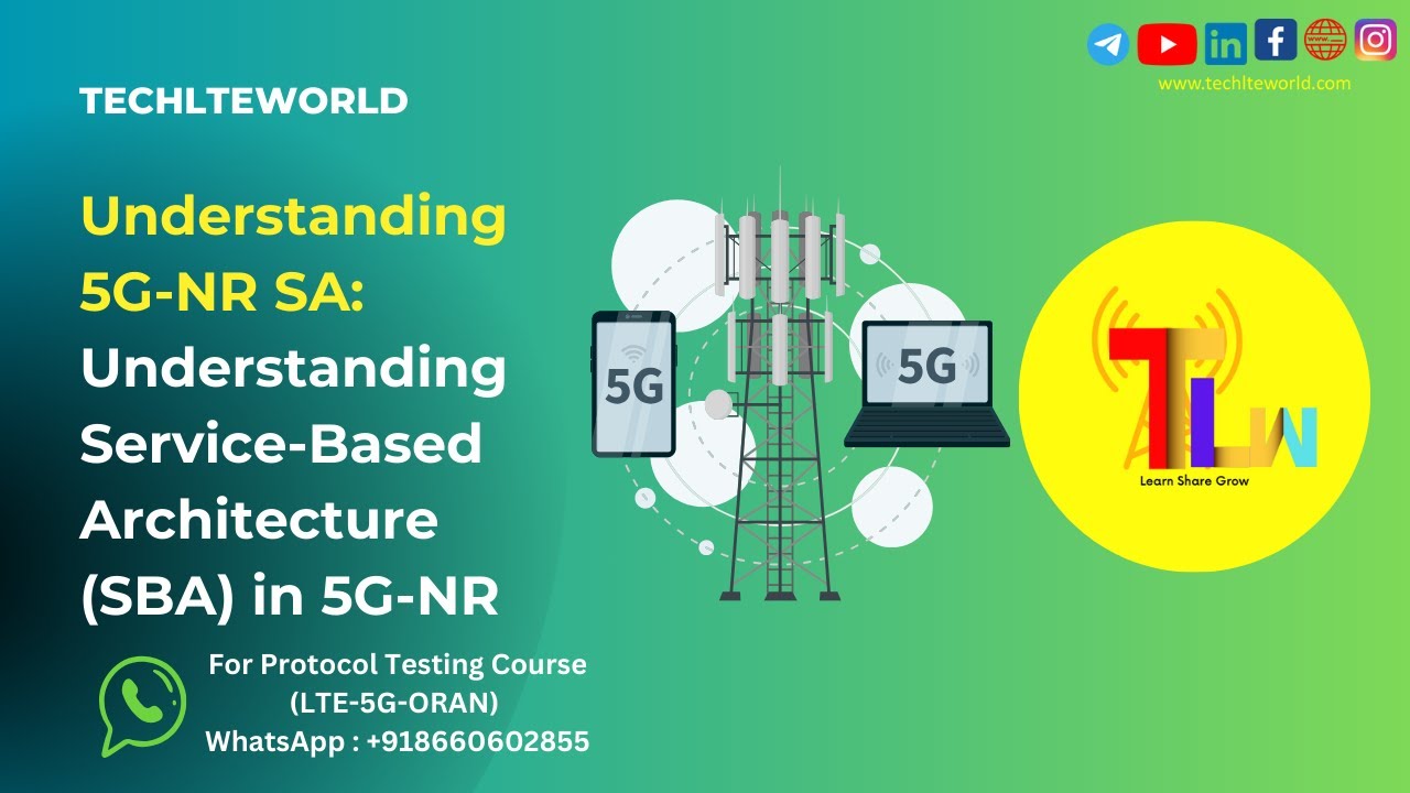Understanding Service-Based Architecture (SBA) in 5G-NR