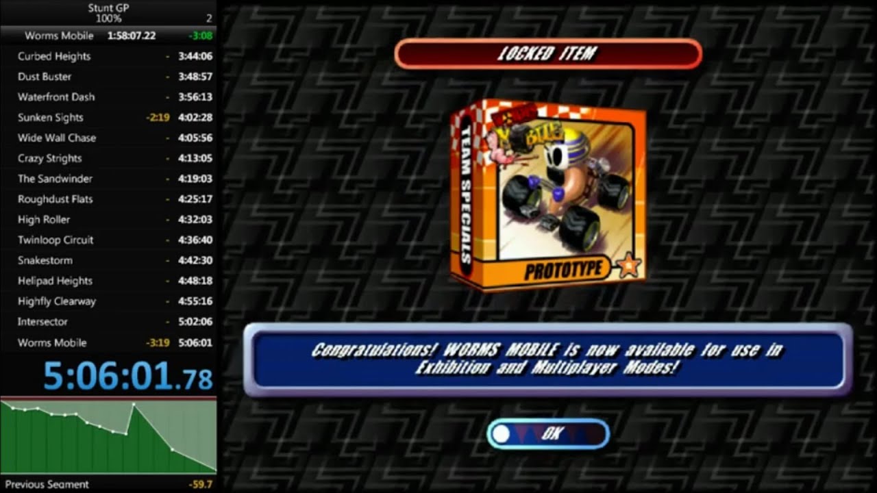 Stunt GP 100% speedrun - 5:06:01