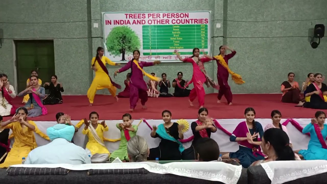 Punjabi Bhangra by Girls | Sadhu Singh Shergill Academy Mukandpur