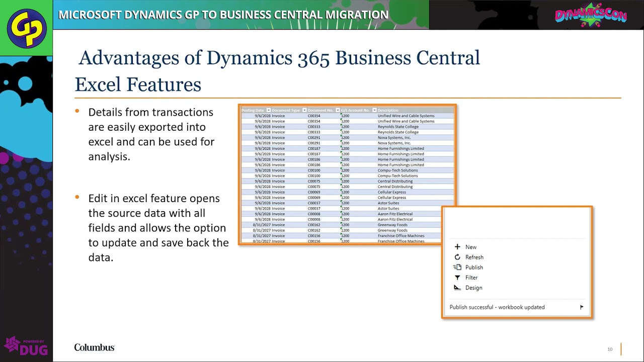 Microsoft Dynamics GP to Business Central Migration Presented by Columbus