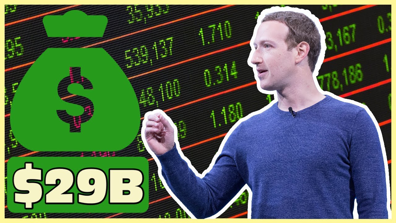 Facebook (FB) Stock Has A $29B Problem