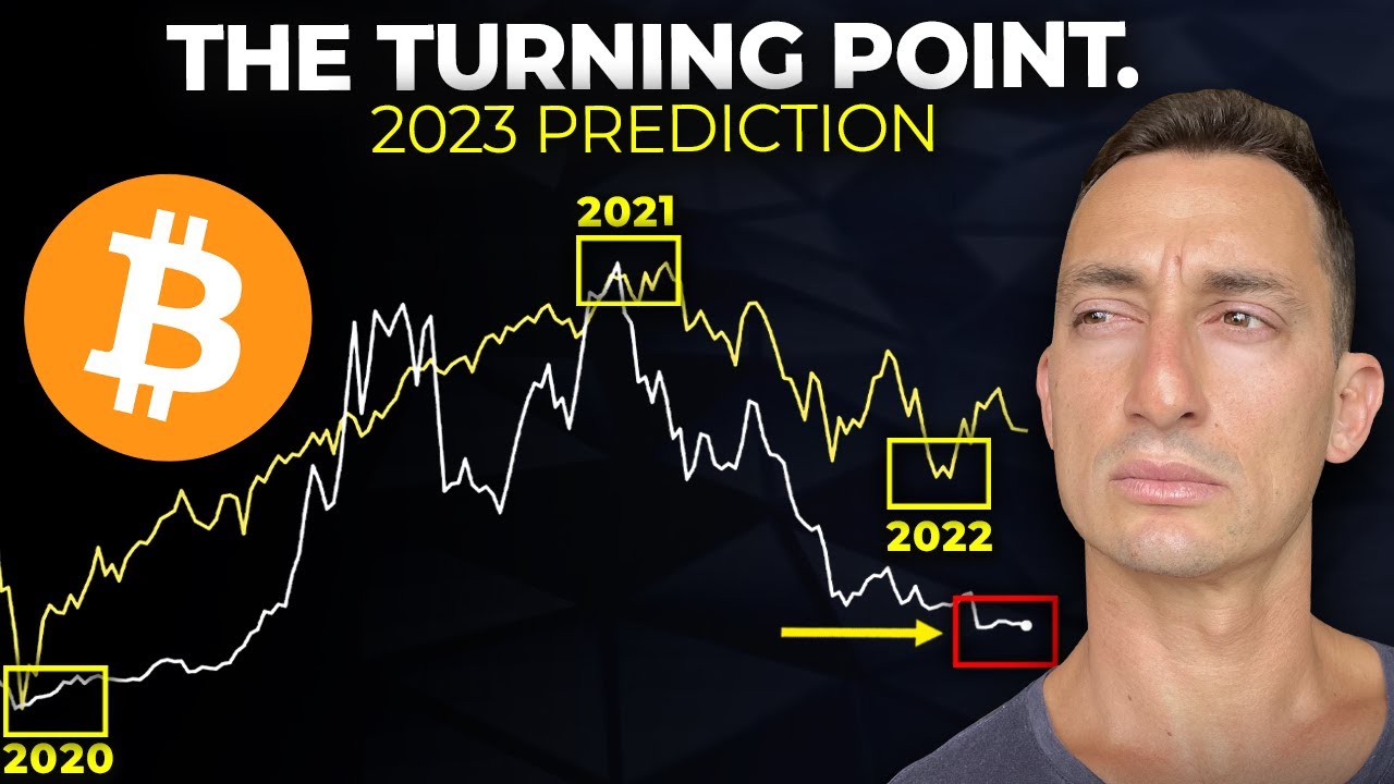 How Can Bitcoin Be SO BULLISH With Recession Ahead? Crypto Prediction 2023