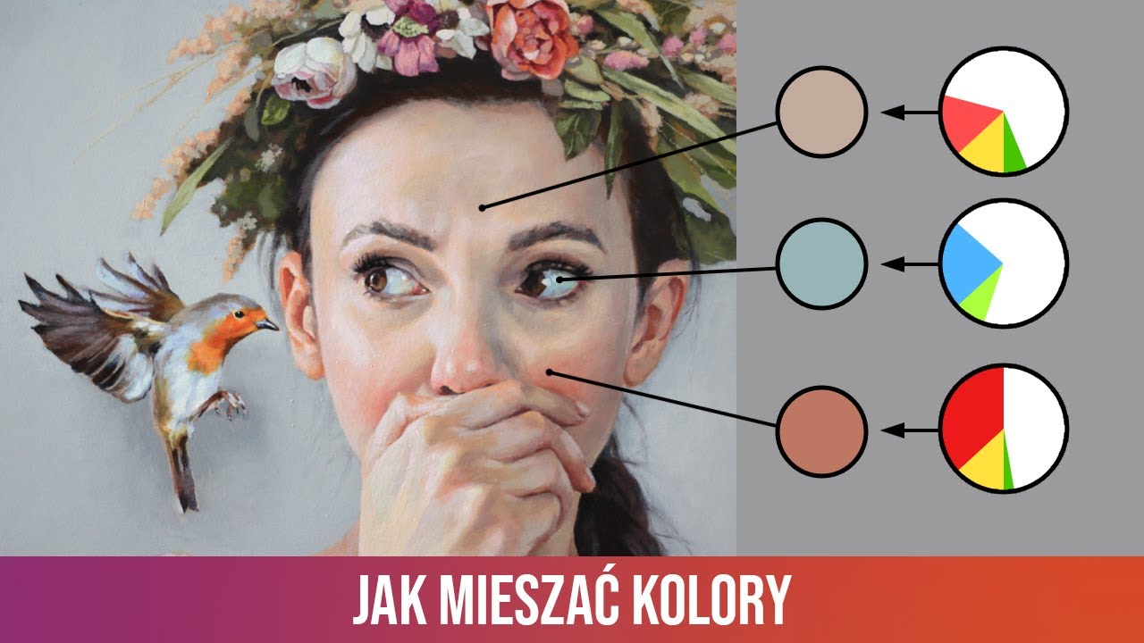 Jak mieszać kolory - darmowa lekcja z kursu