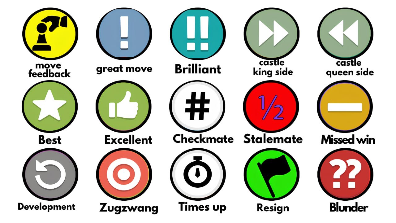 Every Chess Icons & Symbols Explained In 7 Minutes