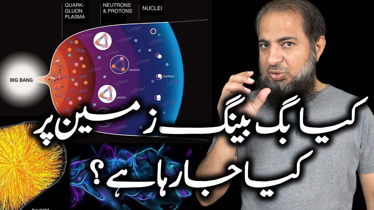 How Big Bang is being Created on Earth? | CERN | Adeel Imtiaz | Takhti