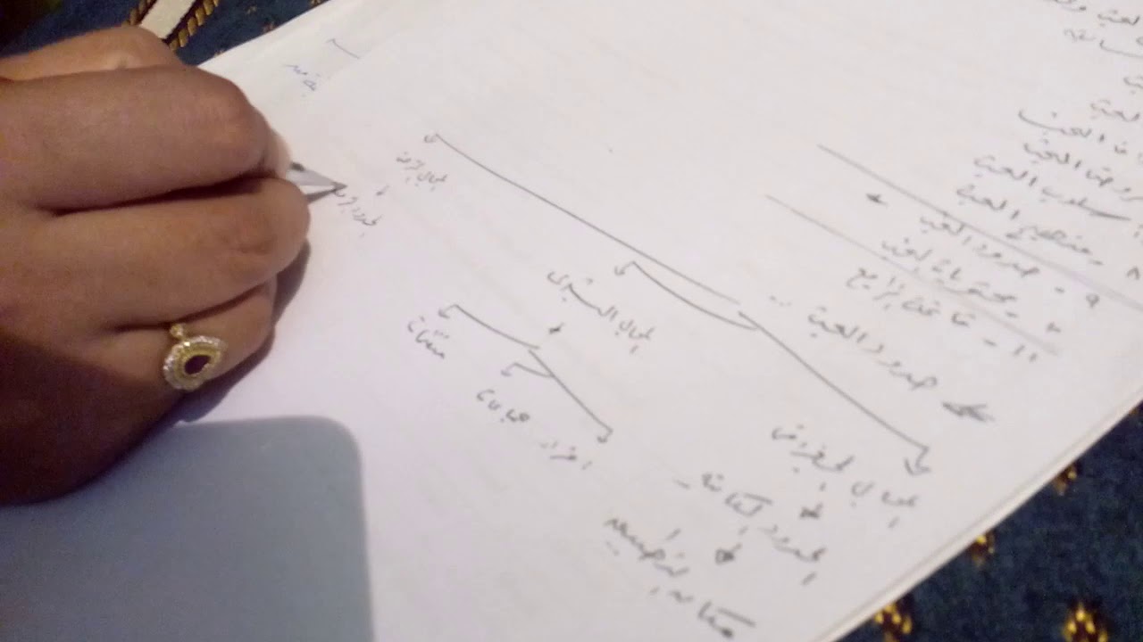 كيفية كتابة حدود ومحتويات البحث فيديو (16)