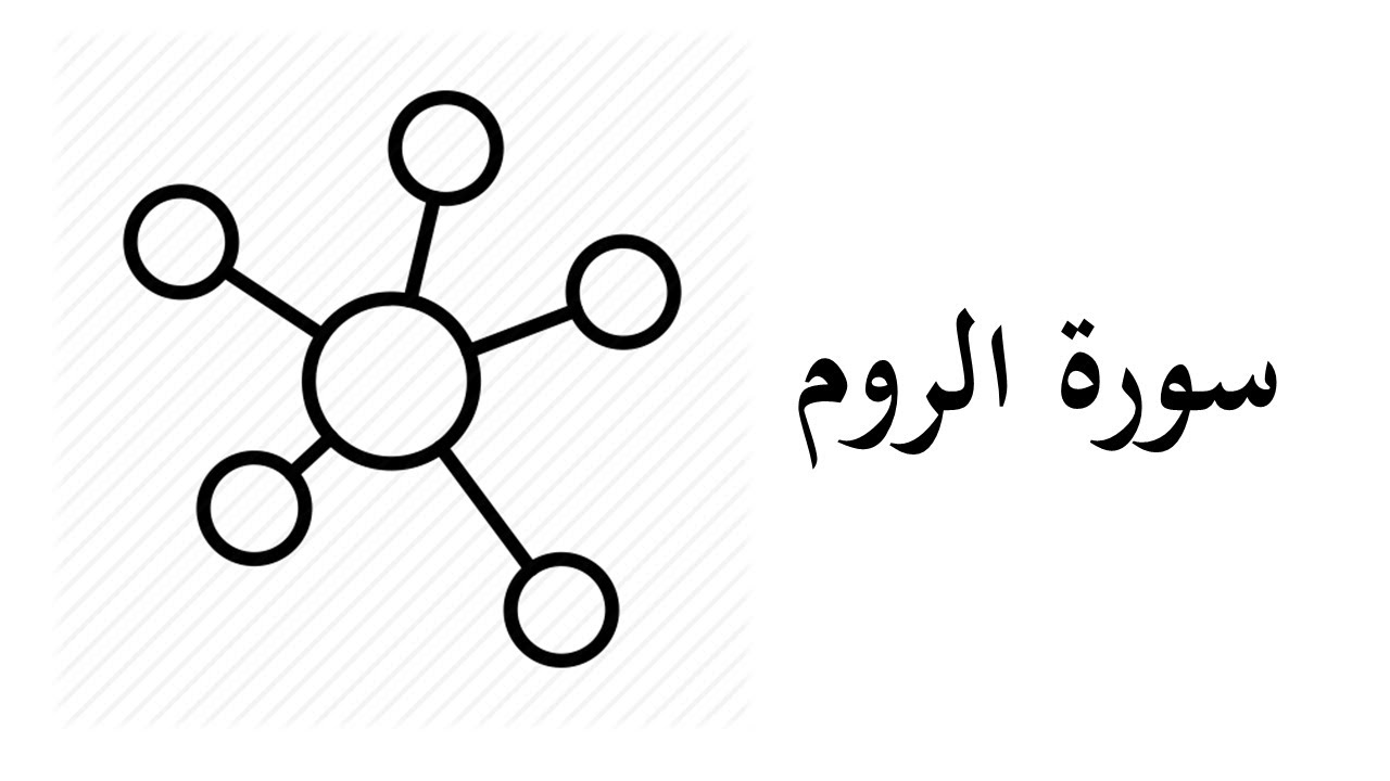 #30 موضوعات و مقاصد سورة الروم