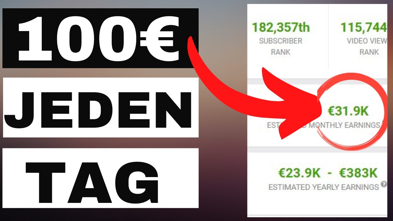 GELD verdienen mit dieser profitablen YOUTUBE Nische