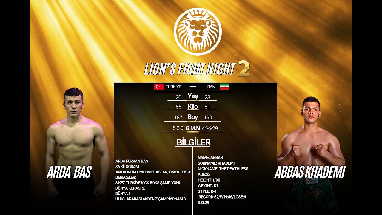 Arda Furkan BAŞ vs Abbas KHADEMI