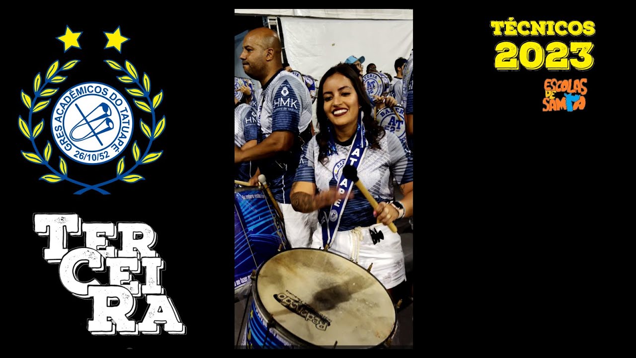 Acadêmicos do Tatuapé 2023 - DESENHO DO SURDO DE TERCEIRA #BotaOFone #PioneiroNoVídeoDosBreques