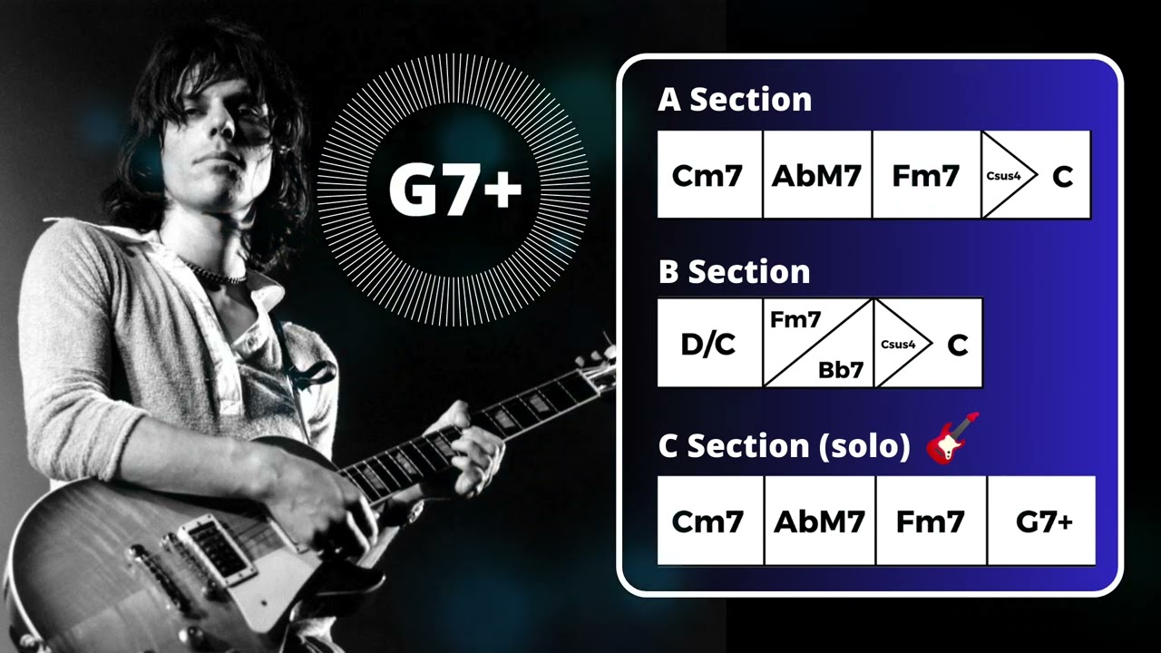 Cause We've Ended As Lovers | INTERACTIVE Backing Track