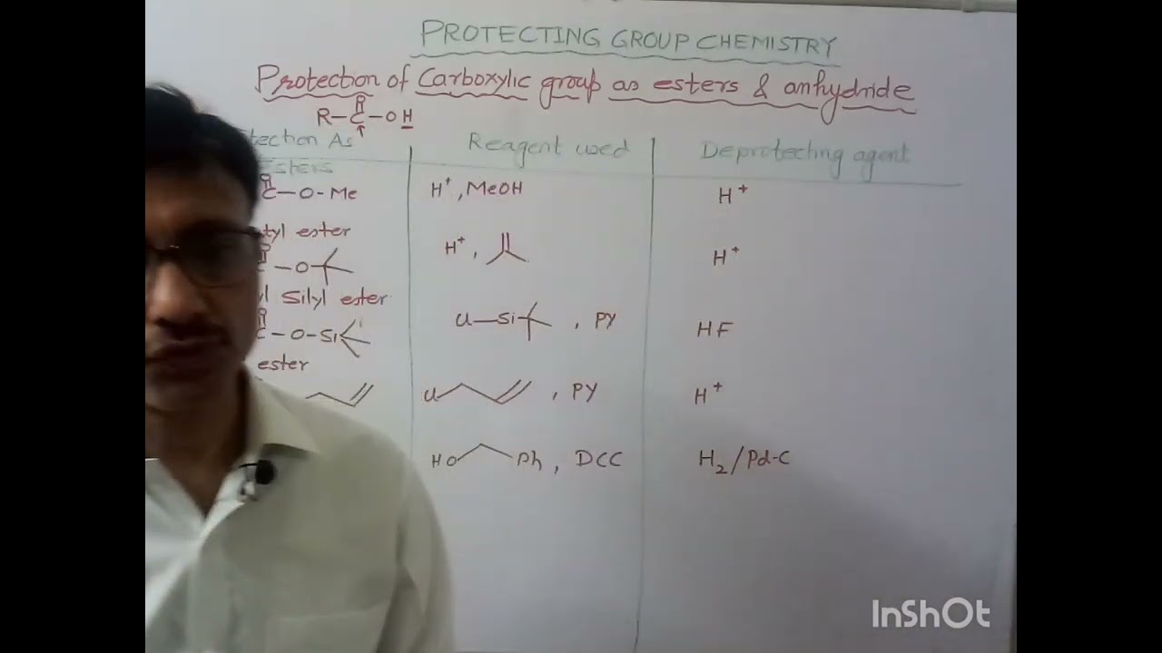 Protecting Group Chemistry: Protection of carboxylic group as esters and anhydrides