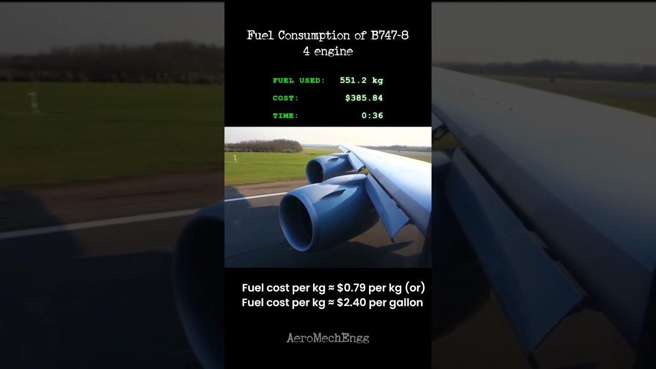 Fuel Consumption of Boeing 747-8 in 1min #aeromechengg #aviation
