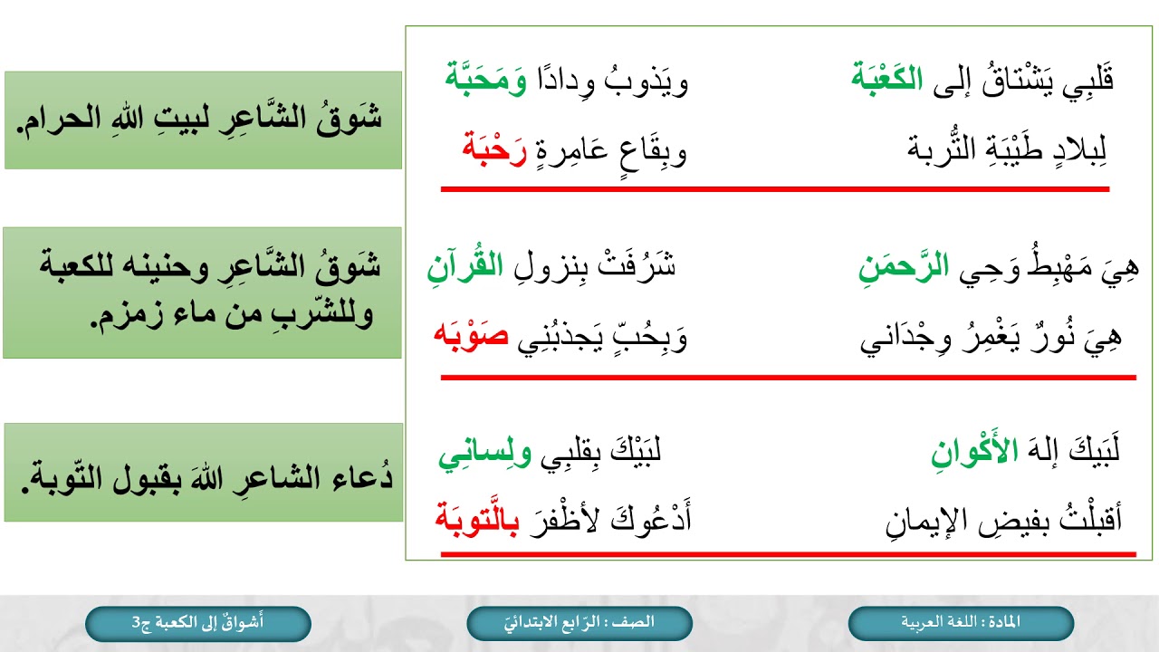 الصف الرابع اللغة العربية أشواق إلى الكعبة ج3