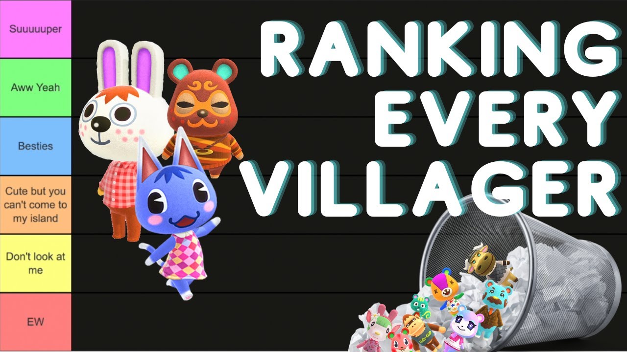 Рейтинг КАЖДОГО жителя в Animal Crossing New Horizons