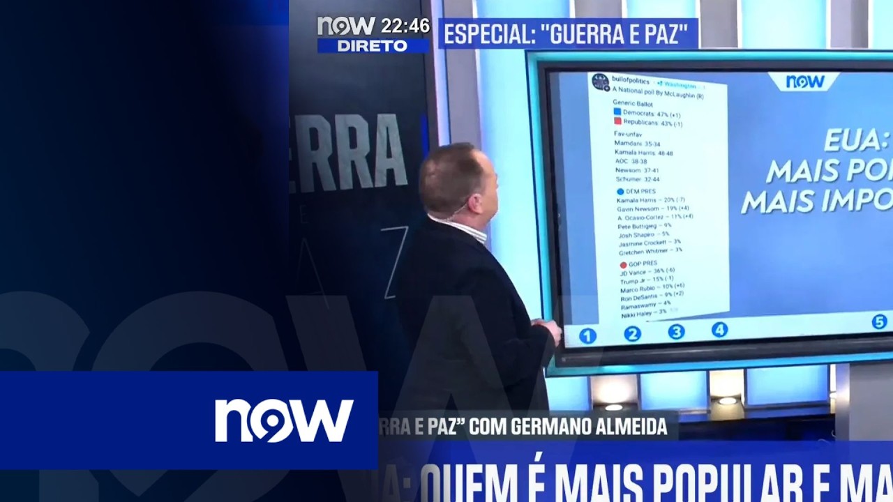 Irão adotou 'estratégia do caos' que EUA não esperavam na guerra