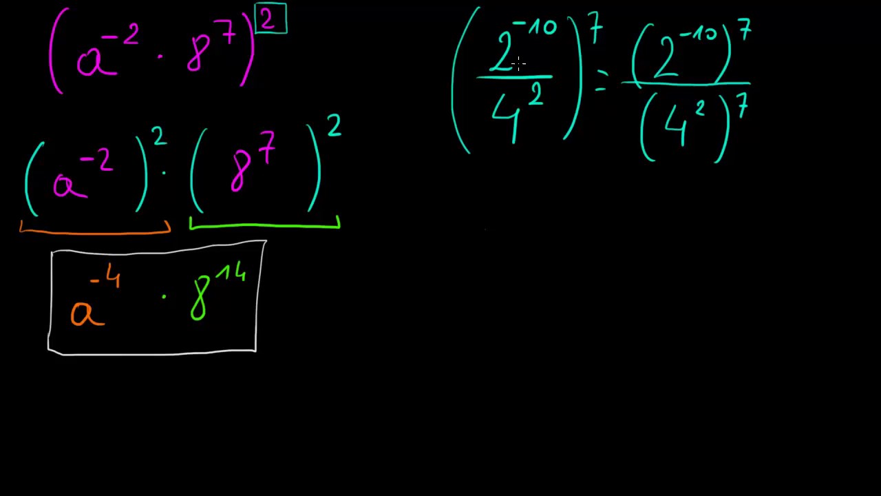 Potęgi iloczyn&oacute;w i iloraz&oacute;w (wykładniki całkowite)