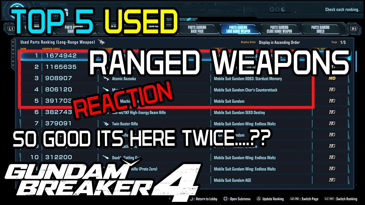 Gundam Breaker 4's  MOST USED or BUSTED RANGED WEAPONS??