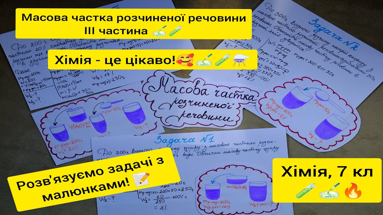 Хімія, 7 кл. Масова частка розчиненої речовини, ІІІ частина. Задачі можна навчитися розв'язувати!