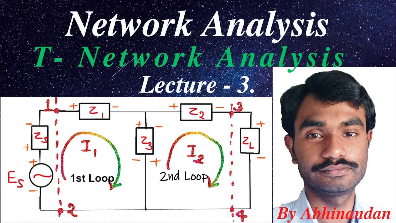 T- Network Analysis || By Abhinandan.
