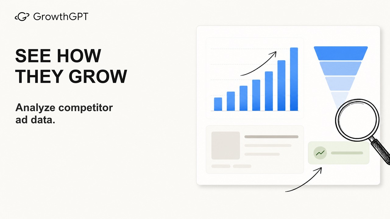 Competitor Analysis for Meta Ads: Find Growth Signals with AI | GrowthGPT Tutorial