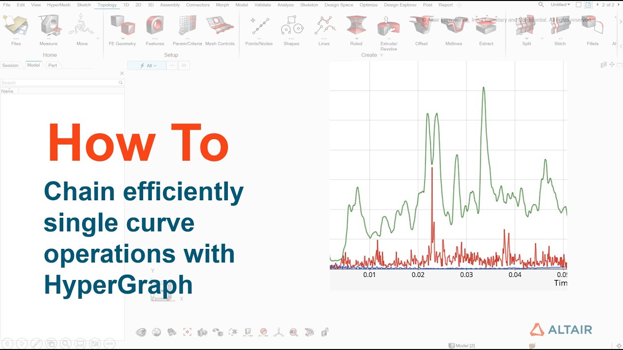How to chain efficiently single curve operations in HyperGraph