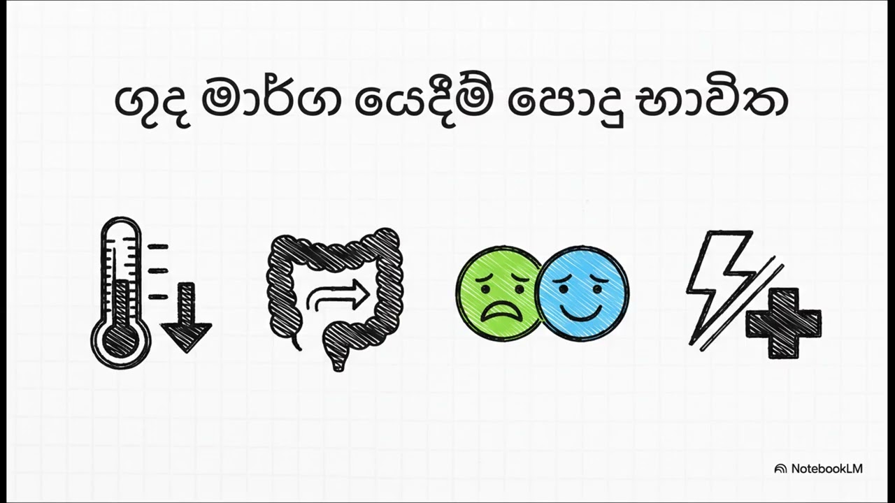 ගුද සහ යෝනි මාර්ගගත ඖෂධ